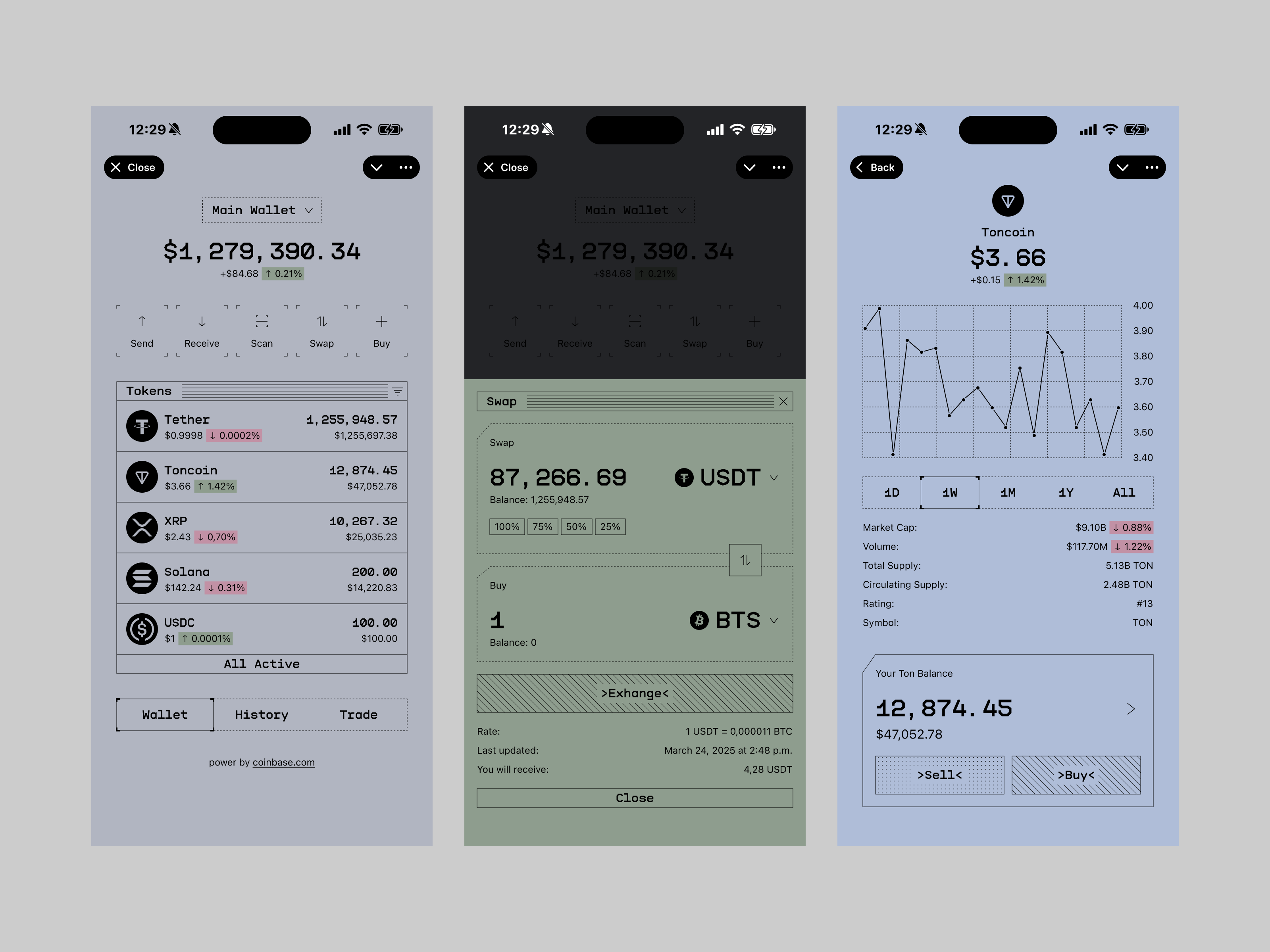 Crypto